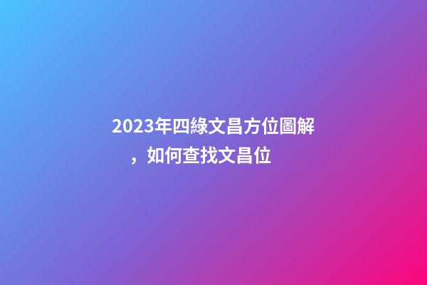2023年四綠文昌方位圖解，如何查找文昌位